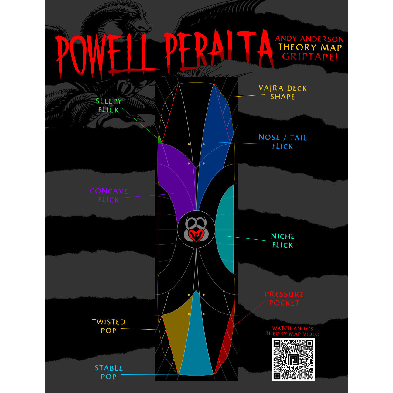 Powell Peralta SOC Andy Anderson Theory Map Griptape - 9”