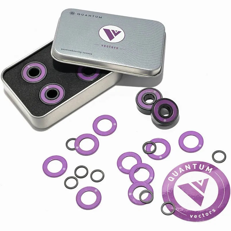 Quantum Vector Bearings
