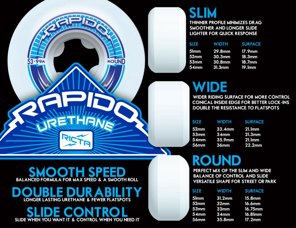 Ricta Speed Rings Slim 99a Wheels - 52mm