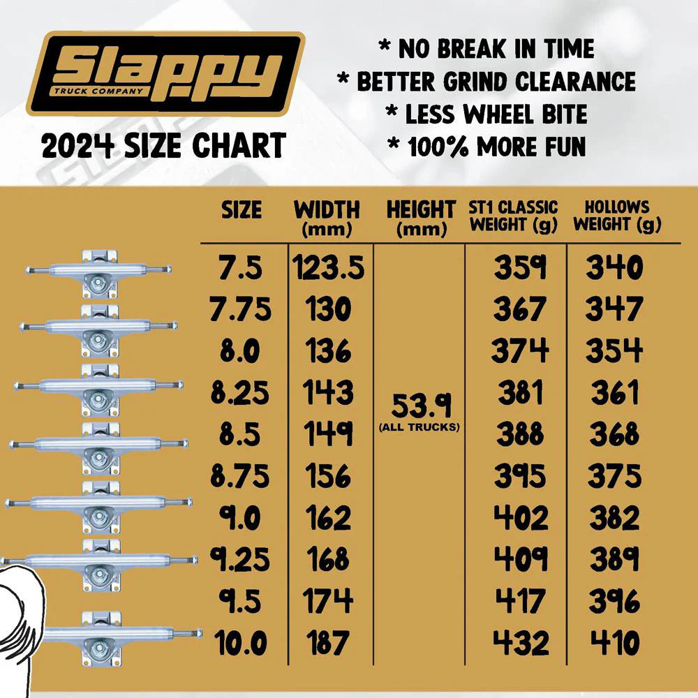 Slappy ST1 Curb Killer Trucks - 10.0”