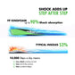 Footprint Kingfoam Elite Infinity Foam Mid Classic Insoles